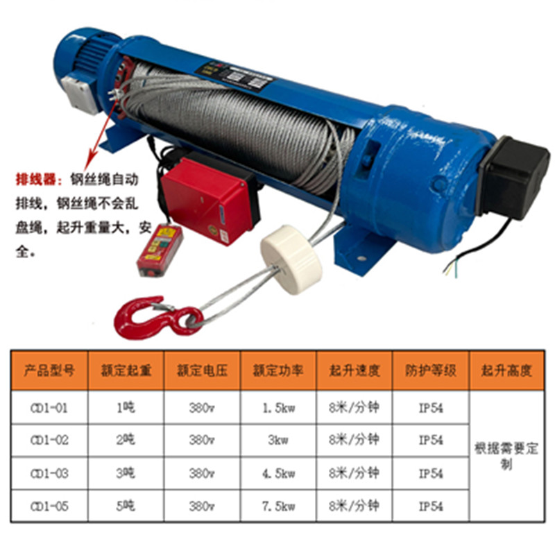 重型商場(chǎng)電動(dòng)吊鉤是中庭吊裝的